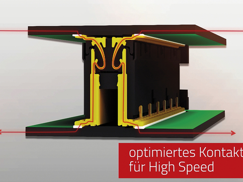 Visokobrzinski PCB konektori za 16 Gbit/s