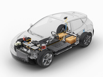Automobilski