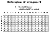 Velox Centar, plan rasporeda 308-50100-4x