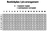 Velox Centar, plan rasporeda 308-51100-4x